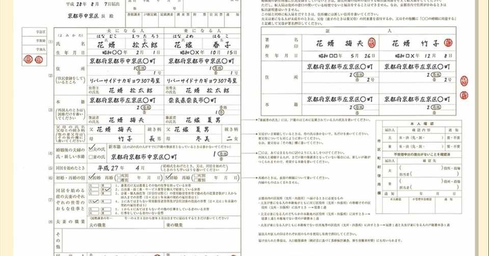 3分でわかる 婚姻届 完全マニュアル 必要書類や注意点 手続き方法まで