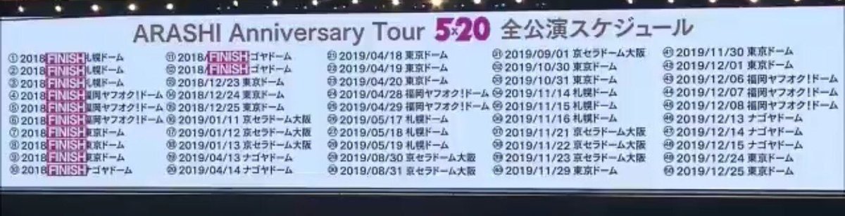 なぜ嵐はそんなに走り続け てくれ るの 小埜功貴 Kokiono Note