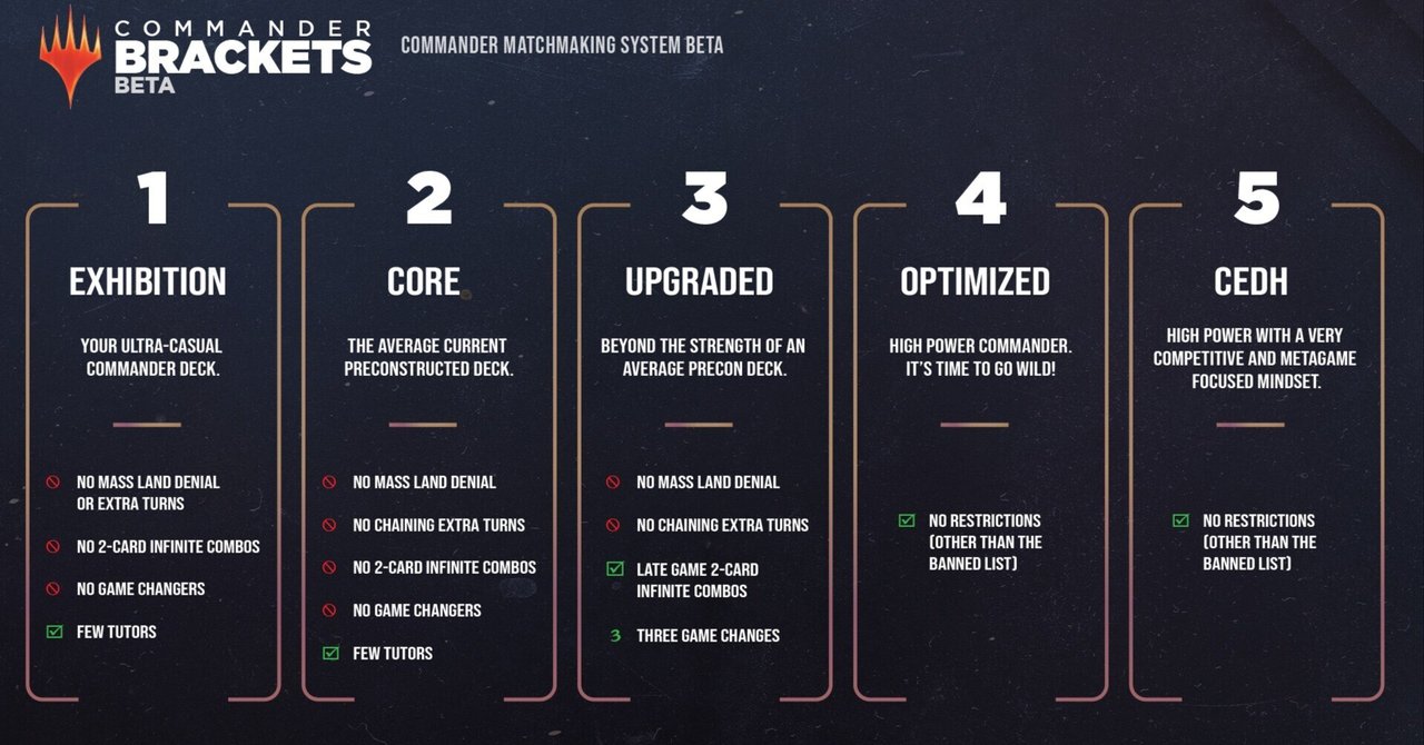 MTG ゲームチェンジャー まとめ売り rectangle_large_type_2_c0a3e3b
