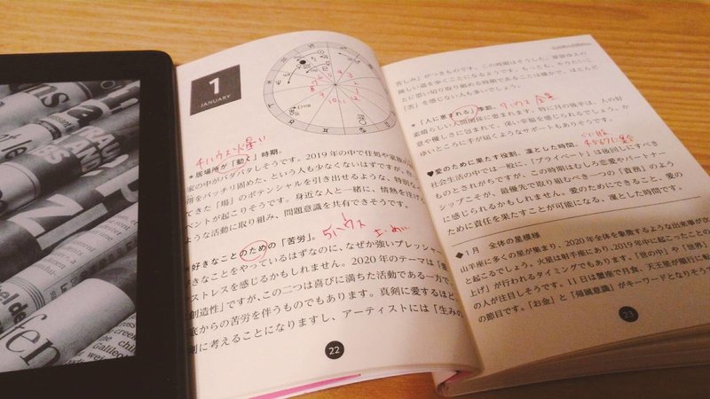 19年ラスト１冊は 石井ゆかりさんの 星栞 Apteekkiアプテーッキ Note