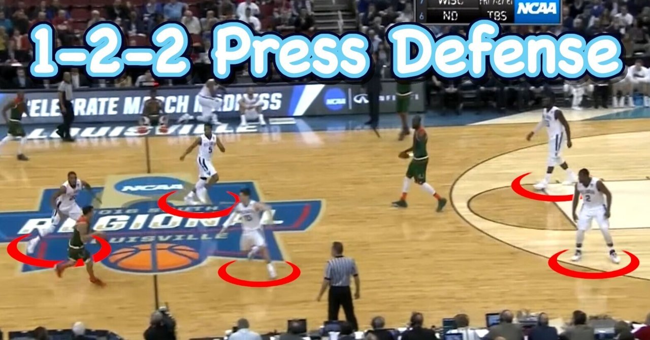 Villanova 1-2-2 Press Defense|ビラノバ大学 1-2-2プレス