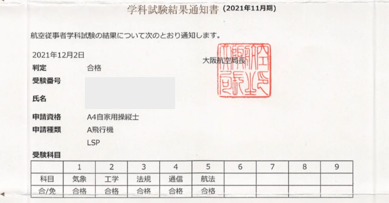 自家用操縦士ライセンス取得（学科試験）｜RJAF-RJFT