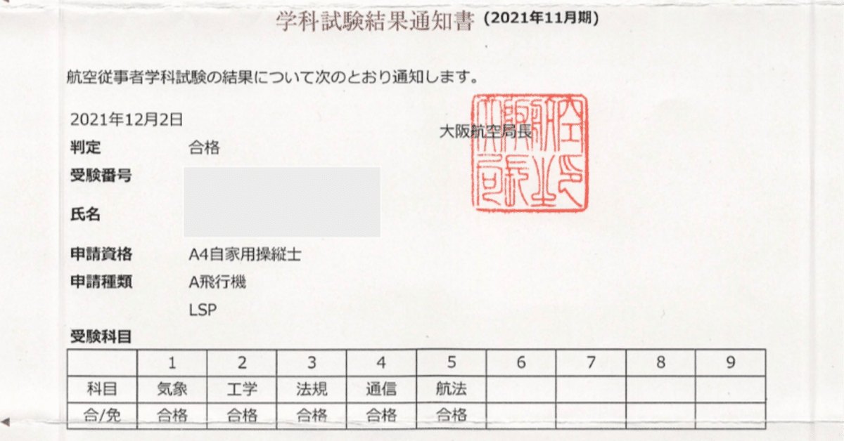 操縦士技能証明学科試験 学科試験スタディガイド （2019年版