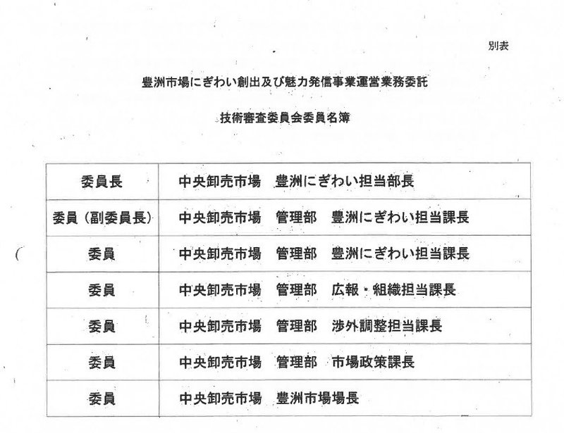 にぎわい創出技術委員3