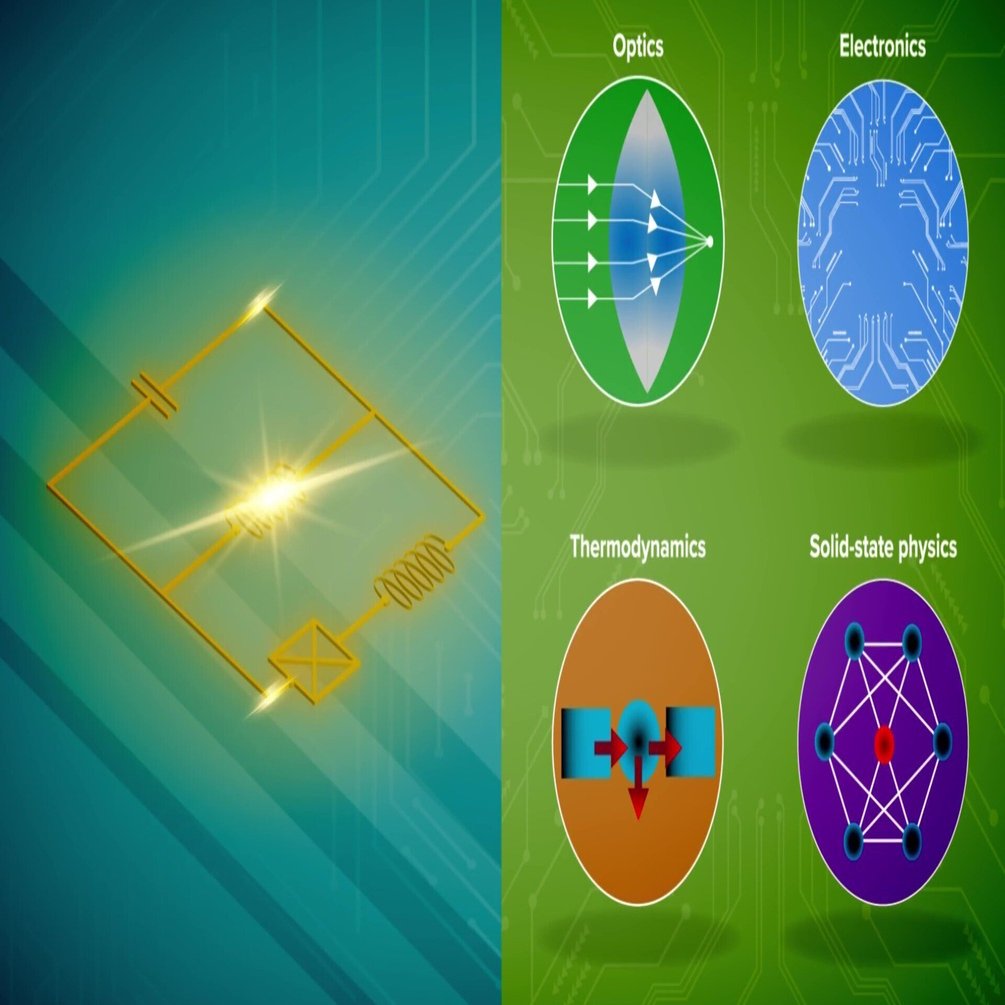 Elusive Electromagnetic Thermal Phenomenon Reveals Its