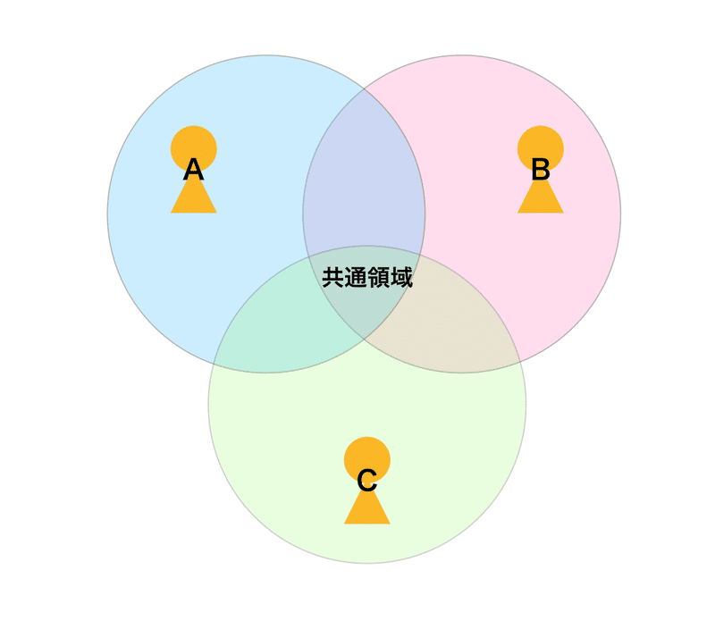 スクリーンショット 2020-01-01 10.07.29