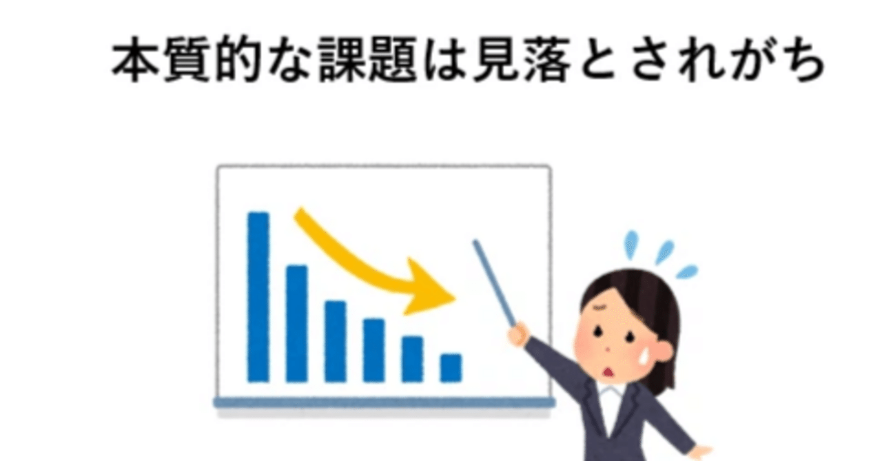 戦略策定のための適切な「現状分析」の進め方【マーケティング魂