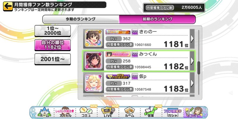 アイドルマスター奮戦記 最終回 みーにん Note