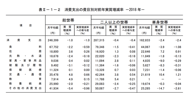 スクリーンショット 2020-01-01 13.19.55