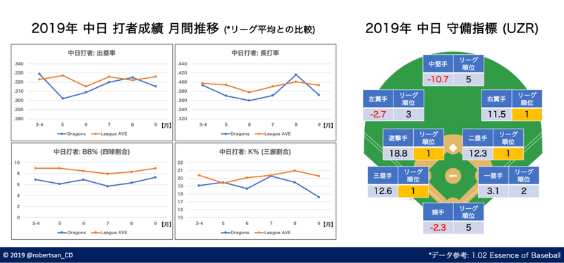 スクリーンショット 2019-11-08 0.11.38