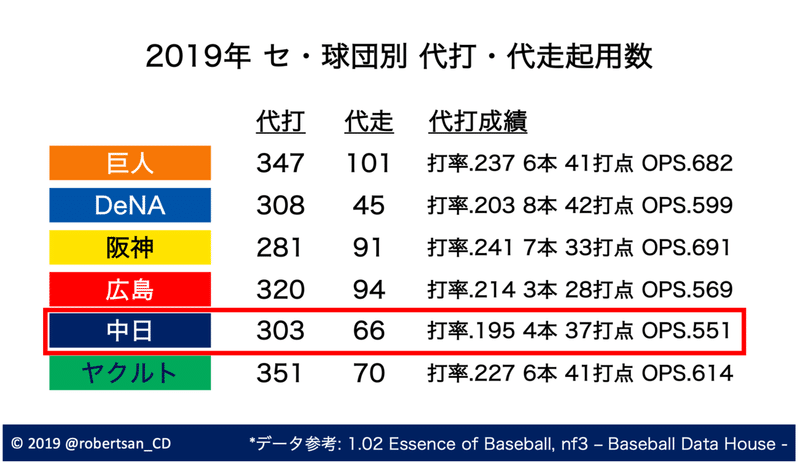 スクリーンショット 2019-11-08 2.04.31