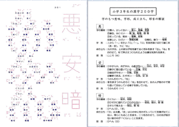 盲学校からの発信 見えない子はどうやって漢字を学んでいるのか メガネくん Note 盲学校からの発信 見えない子はどうやって漢字を学んでいるのか メガネくん Note