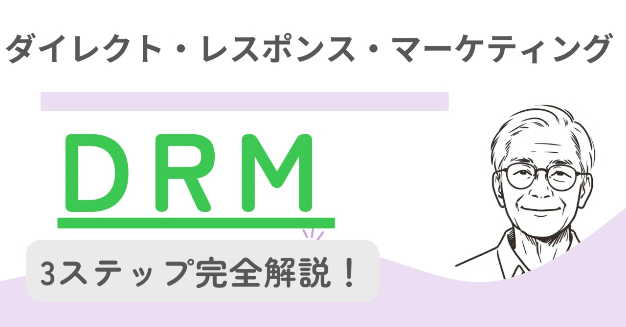 ダンケネディ マーケティングレター、DRM 集客成功事例大全 ダンケネディ マーケティングレター、DRM 集客成功事例大全