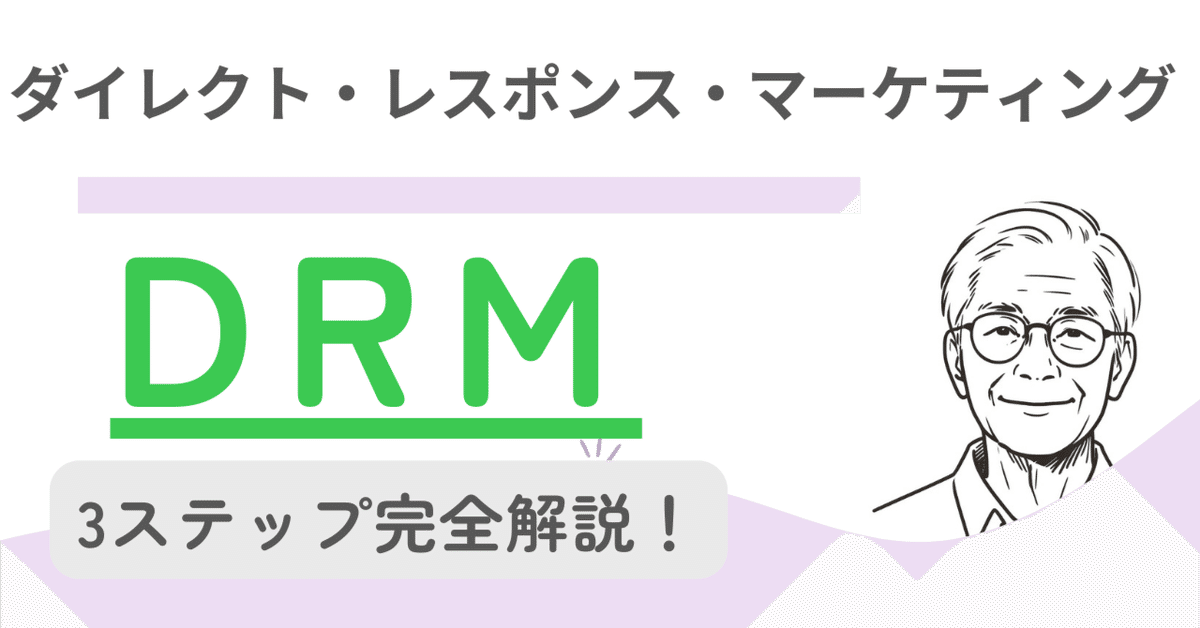 DRM Direct Response Marketing 基本マニュアル DRM Direct Response Marketing 基本マニュアル