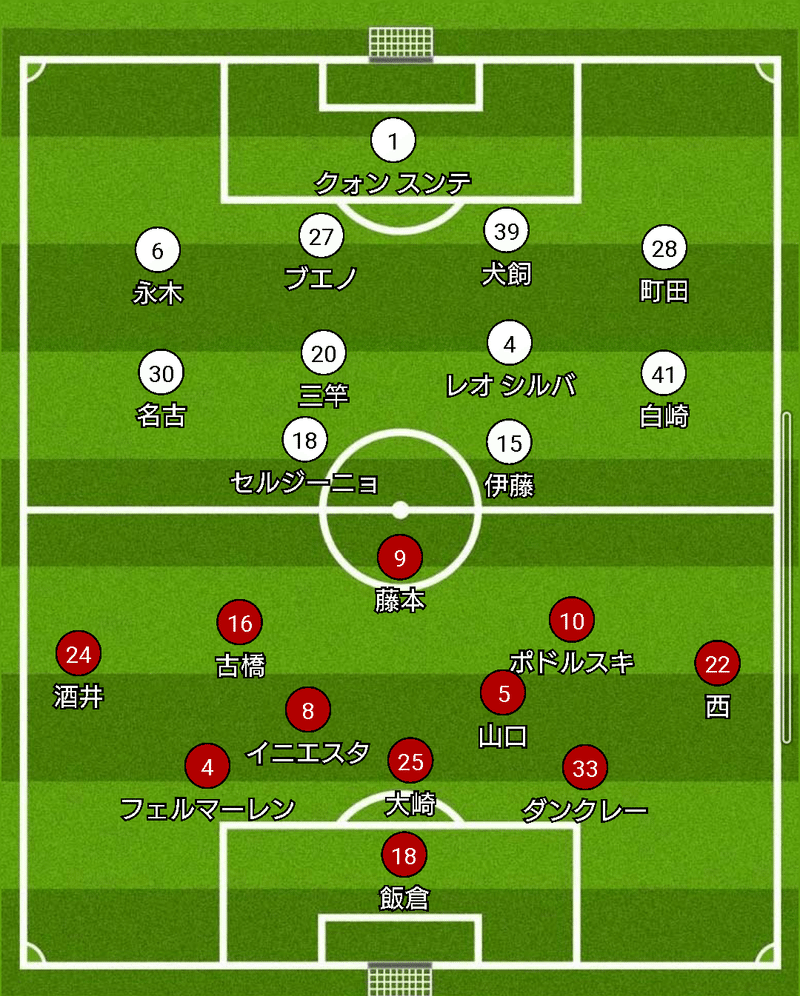 年1月1日 水 天皇杯決勝 神戸vs鹿島 勝利の港 David Kobe Note