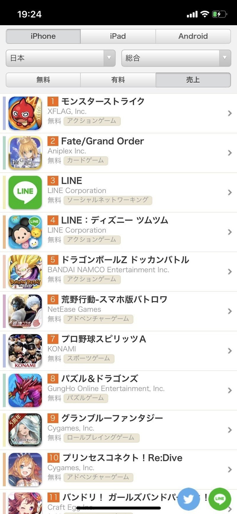 年1月1日 App Store売上げランキング さのい アプリマーケター Note