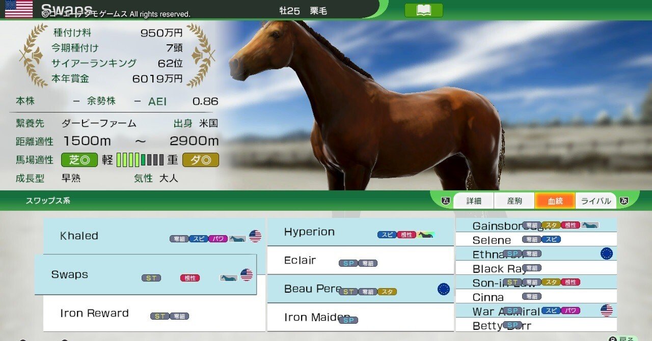 ウイニングポスト10 2024系統確立#スワップス系｜マスト