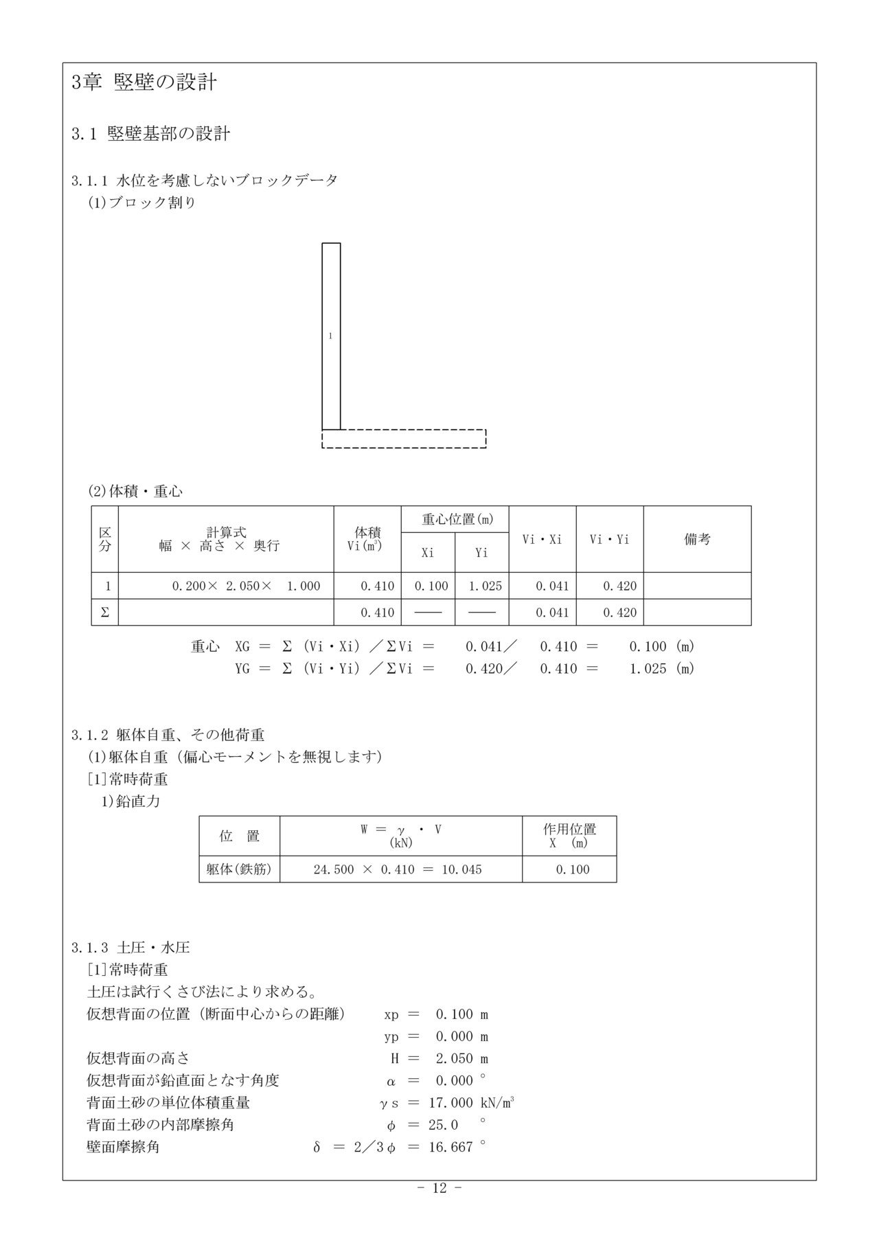 擁壁の構造計算 Hutikoma Note 擁壁の構造計算 Hutikoma Note