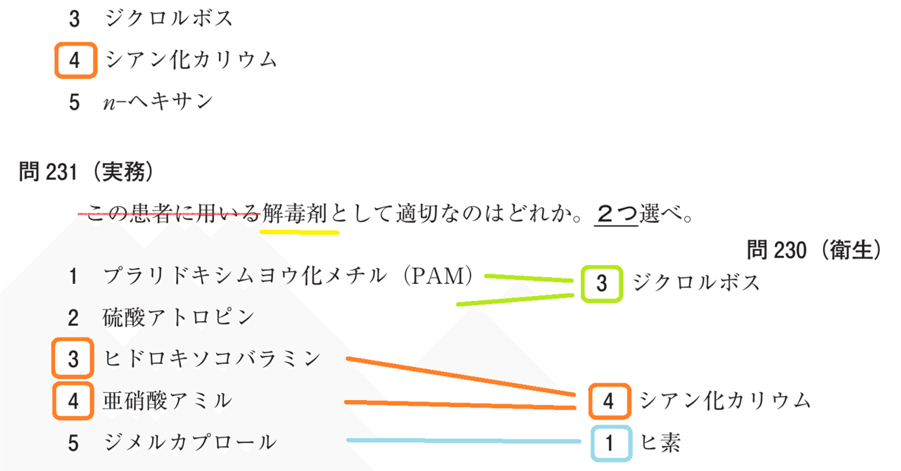 薬毒物試験法と注解 2017 薬毒物試験法と注解2017 - 株式会社東京化学同人
