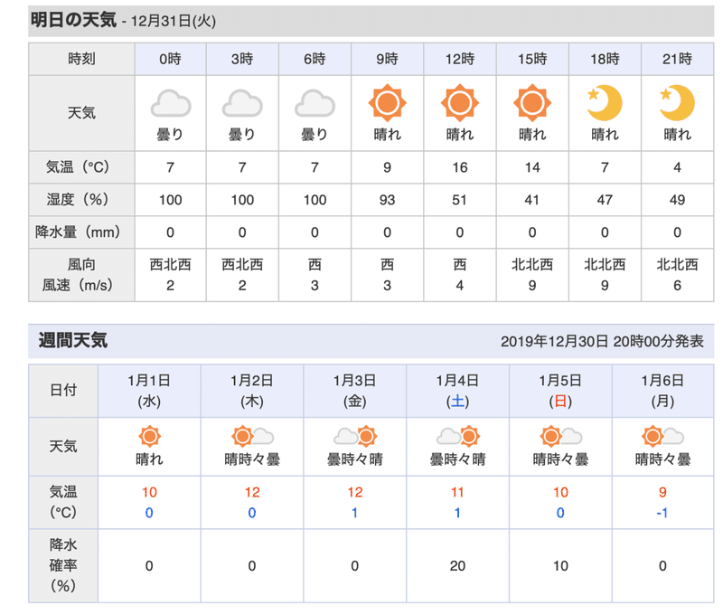 スクリーンショット 2019-12-30 21.47.37