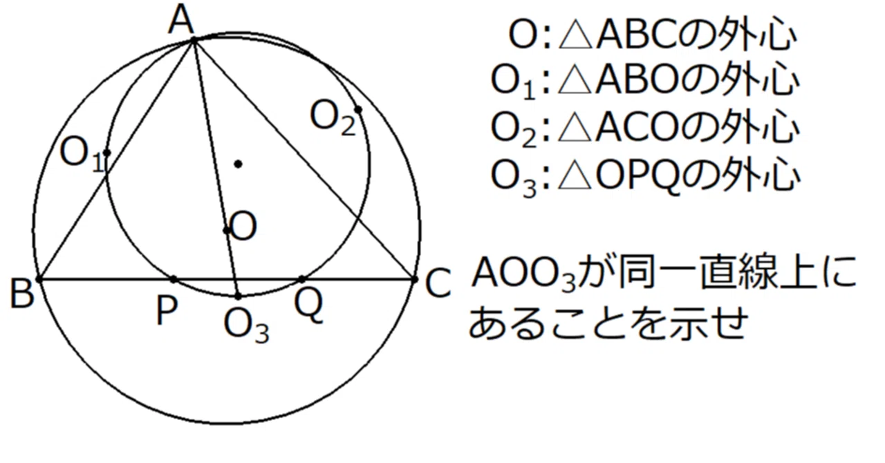 2025年 日本数学オリンピック本選 第2問 解答例｜光捷