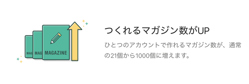 スクリーンショット 2020-01-01 22.56.54