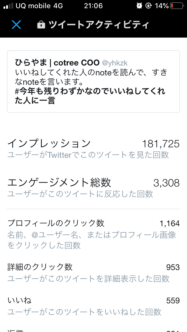 2日間で330人以上のnoteを通して 読むこと の価値を再確認できた話 ひらやま Cotree Note 2日間で330人以上のnoteを通して 読むこと の価値を再確認できた話 ひらやま Cotree Note