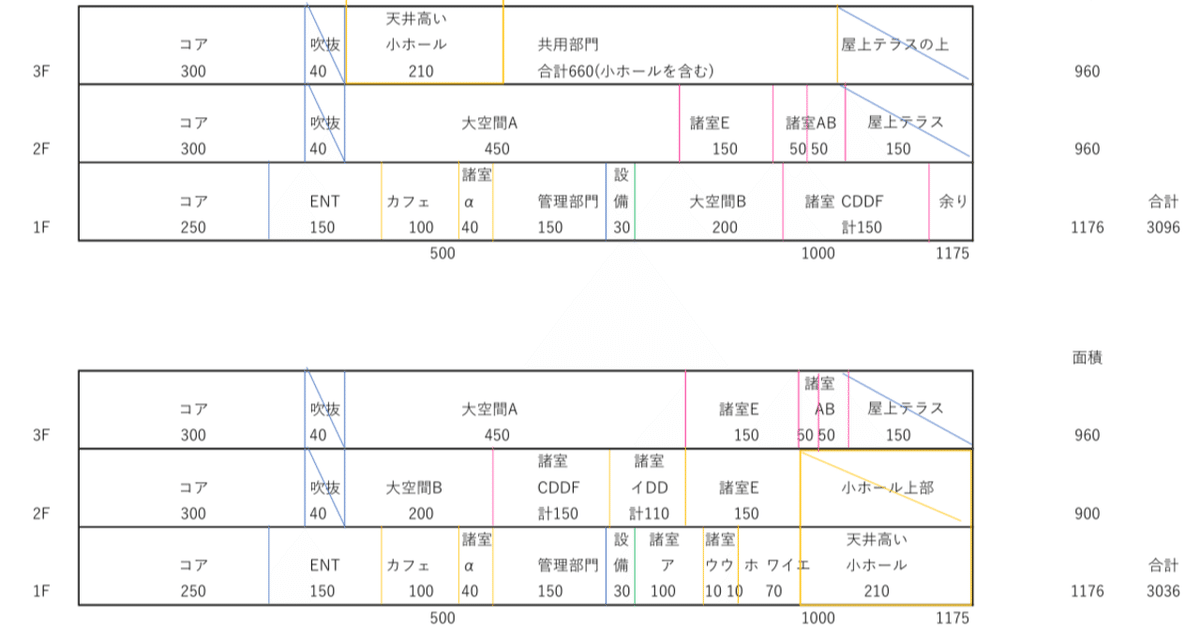 一級建築士　試験対策プリント 製図知識】Vol.3 一級建築士製図試験 作図パーツトレーニング