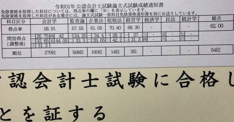 公認会計士試験の勉強法 論文 いか note