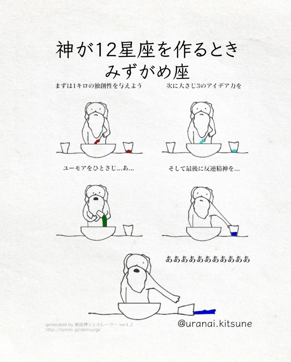 秘密奥伝　九星淘宮判断術