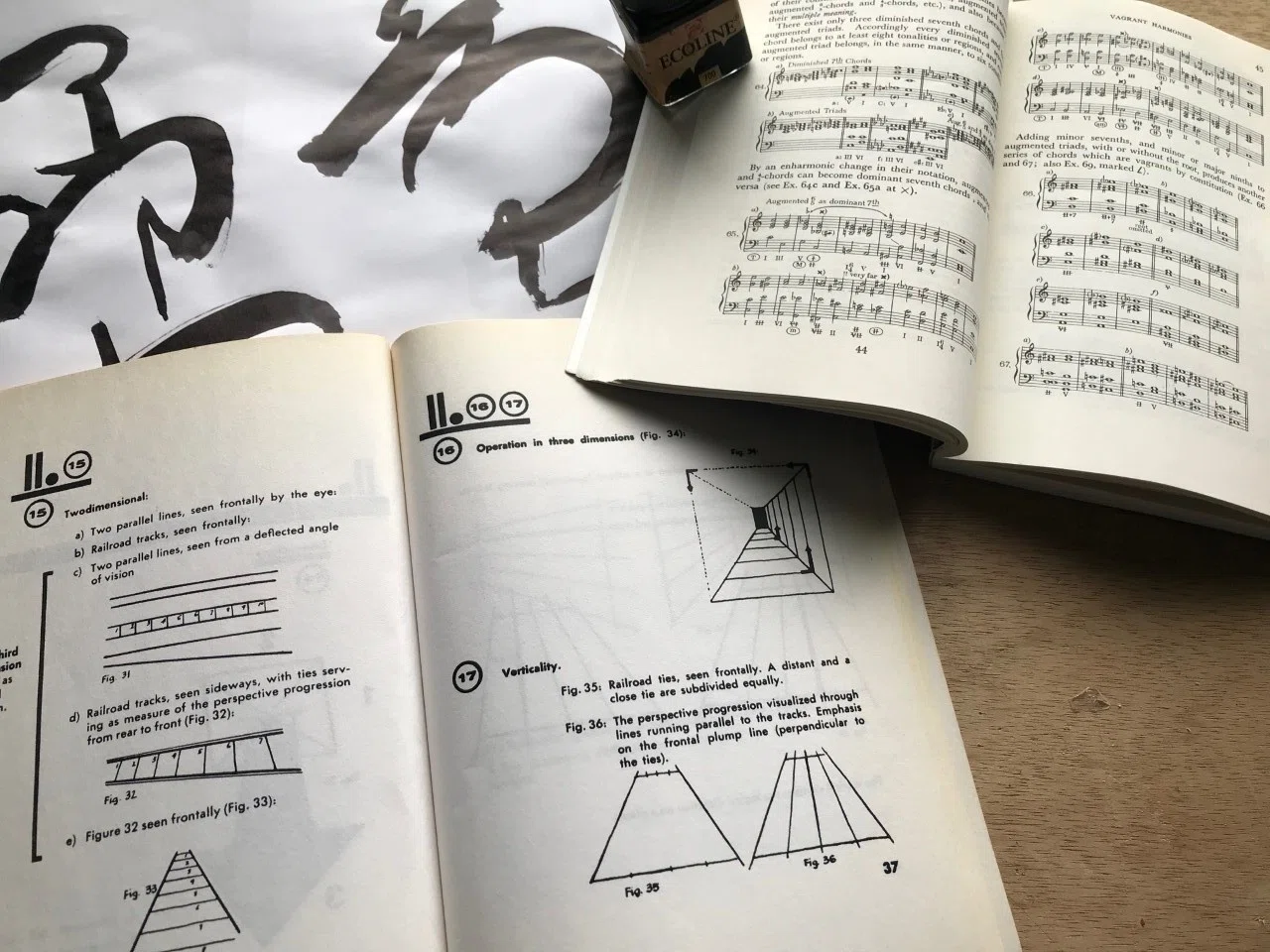 線 面 立体 ６ Successionとprogressionの違い ミュージシャンのための教育スケッチブック Note