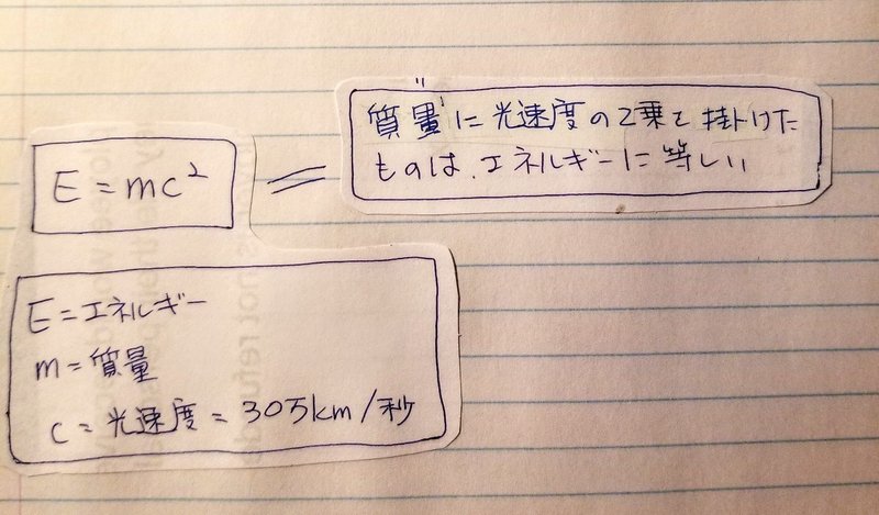 E Mc2のからくり はじめに 1 Ma Mason Note