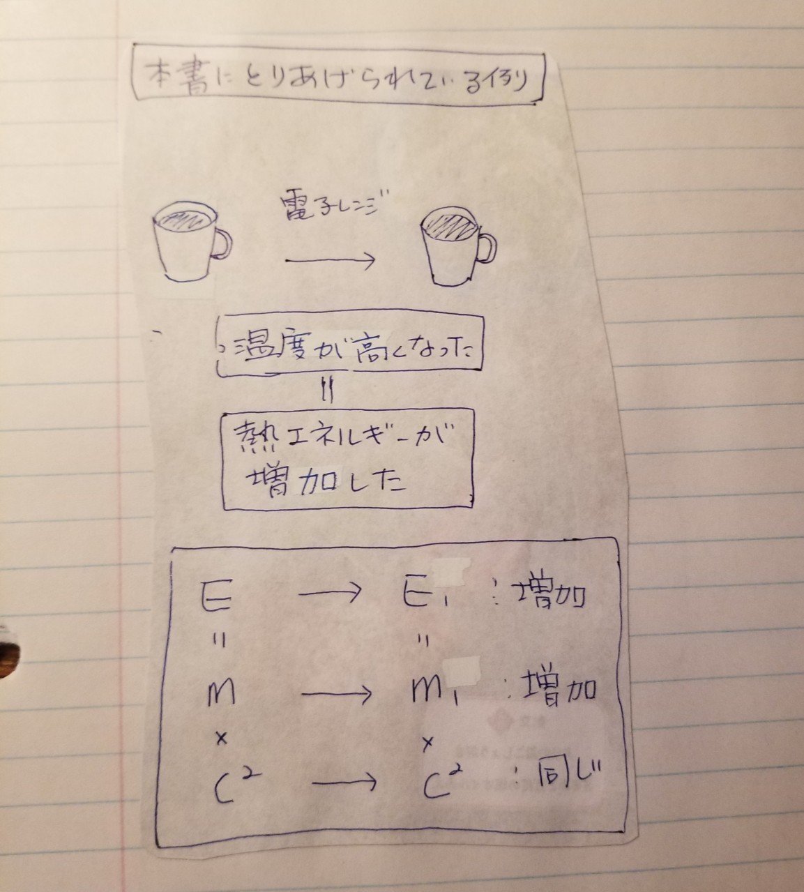 E Mc2のからくり はじめに ２ Ma Mason Note