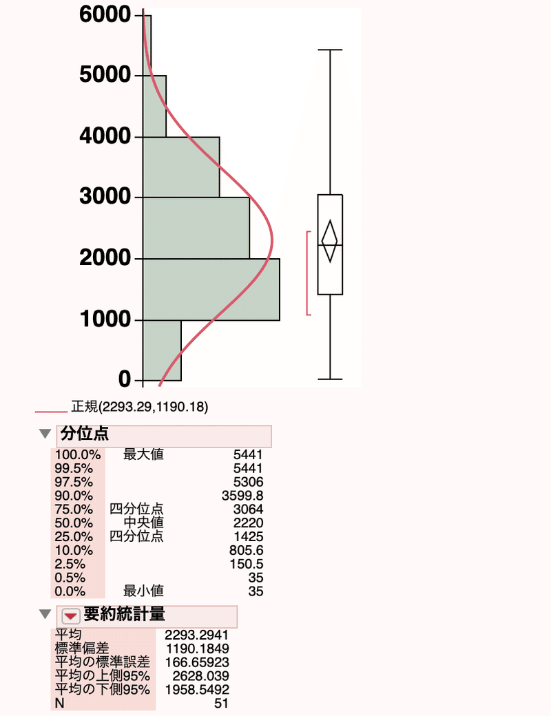 スクリーンショット 2020-01-02 5.01.58