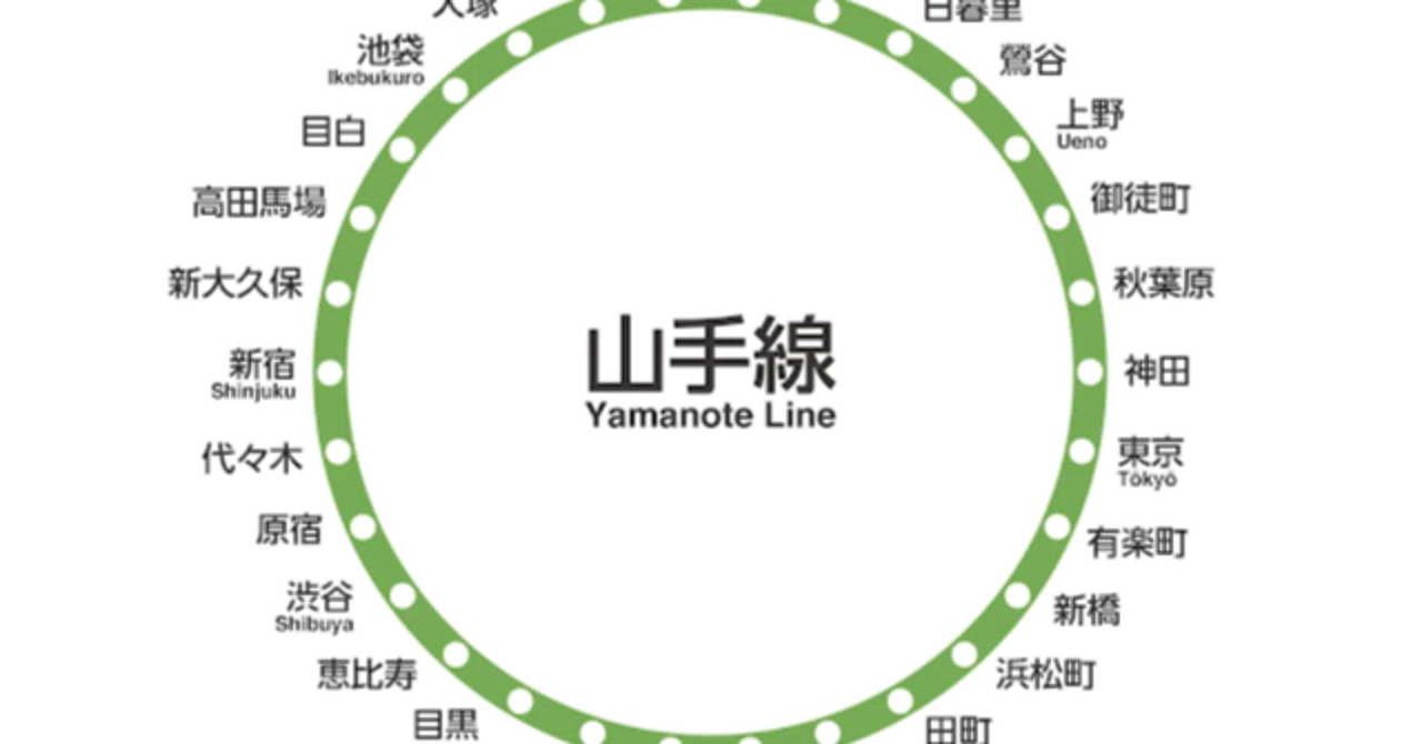 山手 線 徒歩 一周