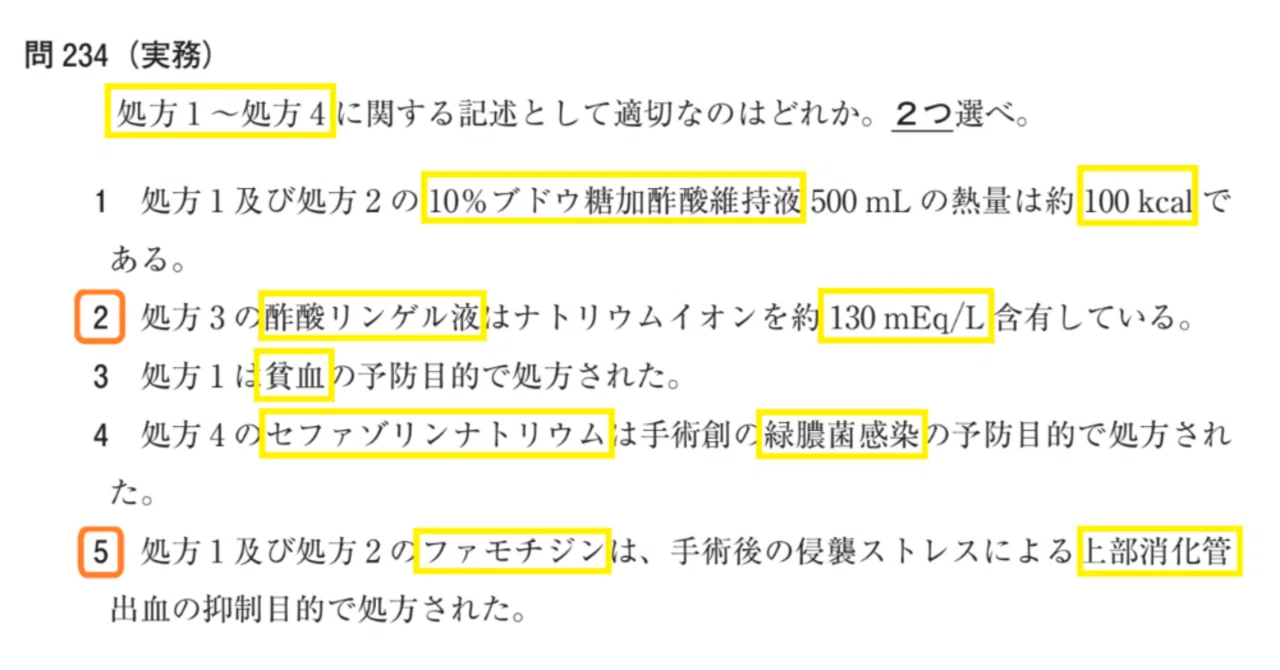 薬剤師国家試験対策マニュアル (3) 物理・化学・生物3 6年制完全対応 (虹