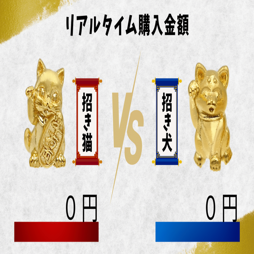 金運招き猫ゴールド（記憶情報封印） オーロラ 縁起物 宝くじ 運気上昇 リアルタイム購入金額」更新。縁起物王者決定戦！招き猫 vs 招き犬