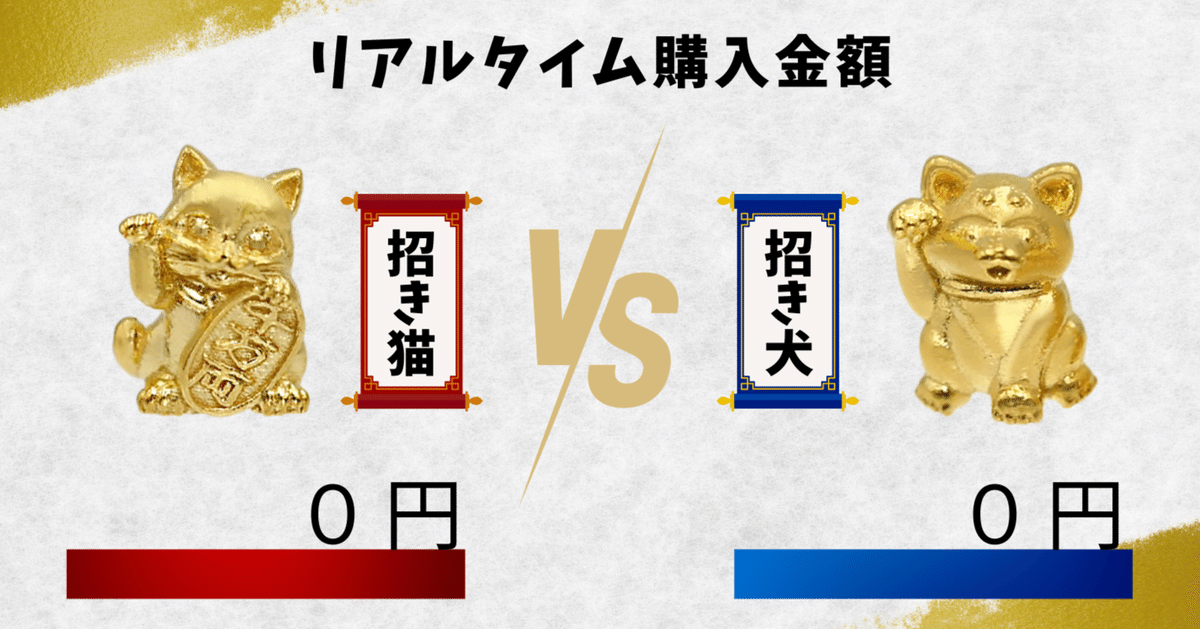 リアルタイム購入金額」更新。縁起物王者決定戦！招き猫 vs 招き犬  〜その勝負「純金」でつけませんか？〜。｜株式会社RAINの商品開発日誌。【純金】を扱う珍しい会社です。