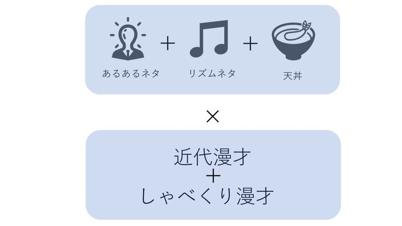 ミルクボーイの漫才は何が新しかったのか あどらぼ Add Venture Lab Note ミルクボーイの漫才は何が新しかったのか あどらぼ Add Venture Lab Note