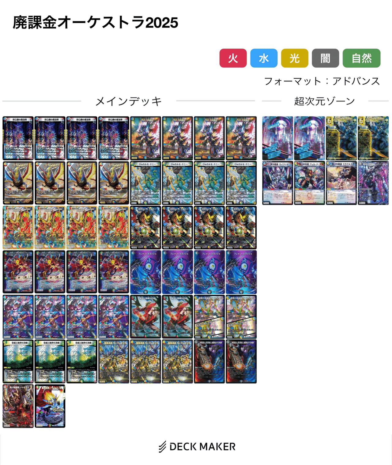 デュエマ 本格構築　5cオーケストラ デッキ デュエルマスターズ オーケストラ デッキレシピ詳細 | ガチまとめ