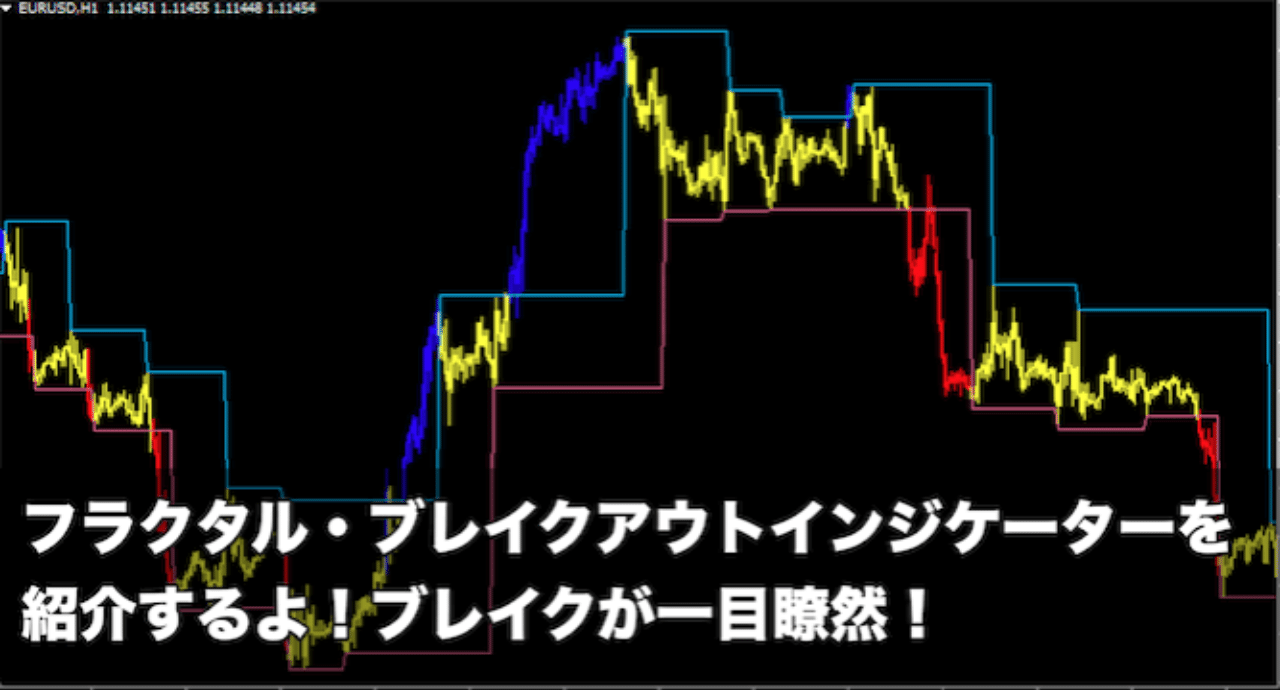 Fx手法 フラクタルブレイクアウト で仕掛けるインジケーター ブレイクが一目瞭然 まなびん Note