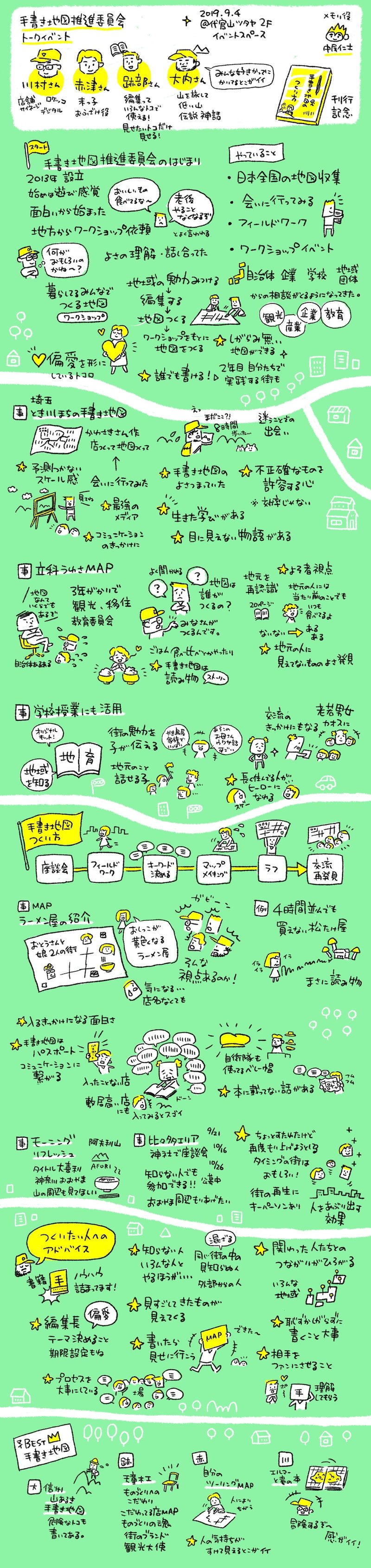 0904手書き地図トークイベント