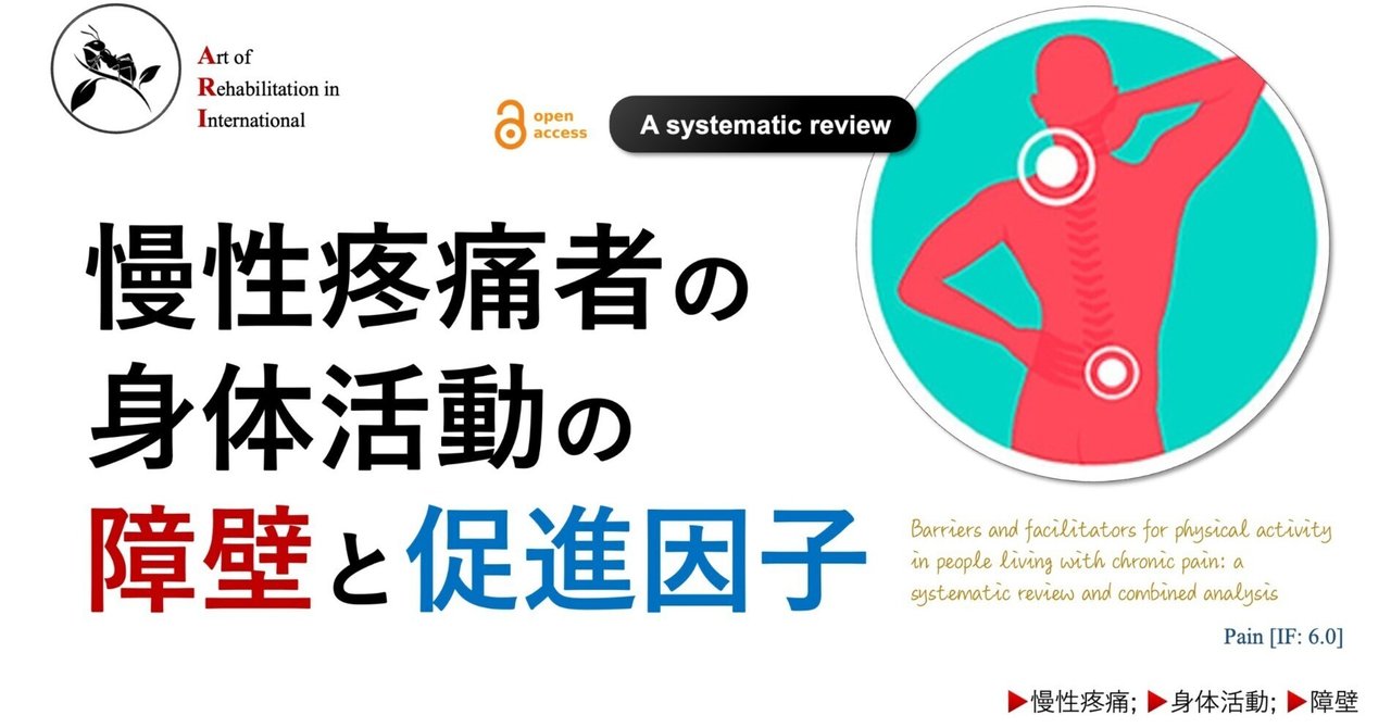 無痛バランス療法 Ⅱ　解剖生理学的機能診断編　エンタプライズ 無痛バランス療法 Ⅱ 解剖生理学的機能診断編 エンタプライズ
