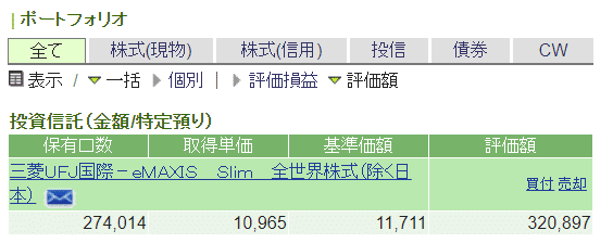 SBI証券