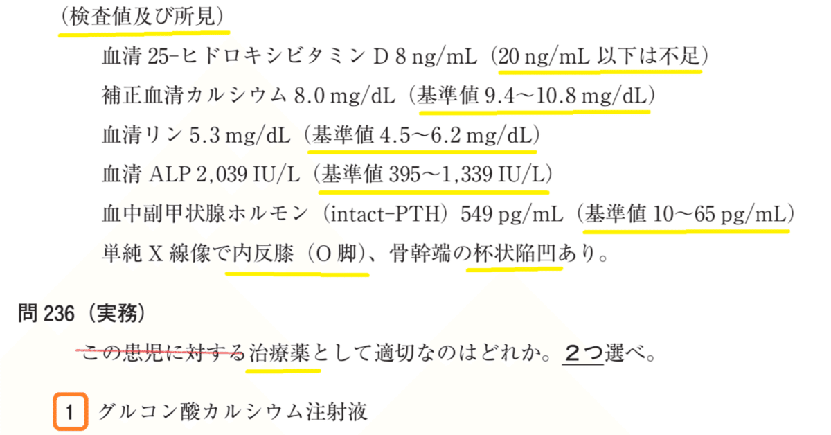 松廼屋｜論点解説 薬剤師国家試験対策ノート問 108-236-237