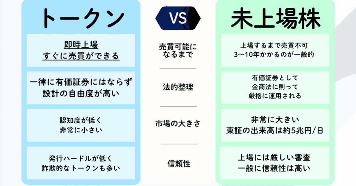 カブアンド ブロック ロゴ カブアンド 激レア ロゴブロック