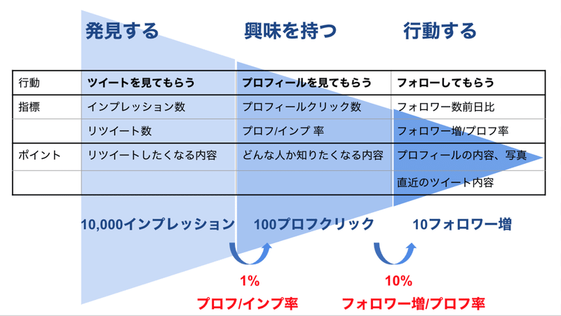 スクリーンショット 2020-01-02 17.04.46