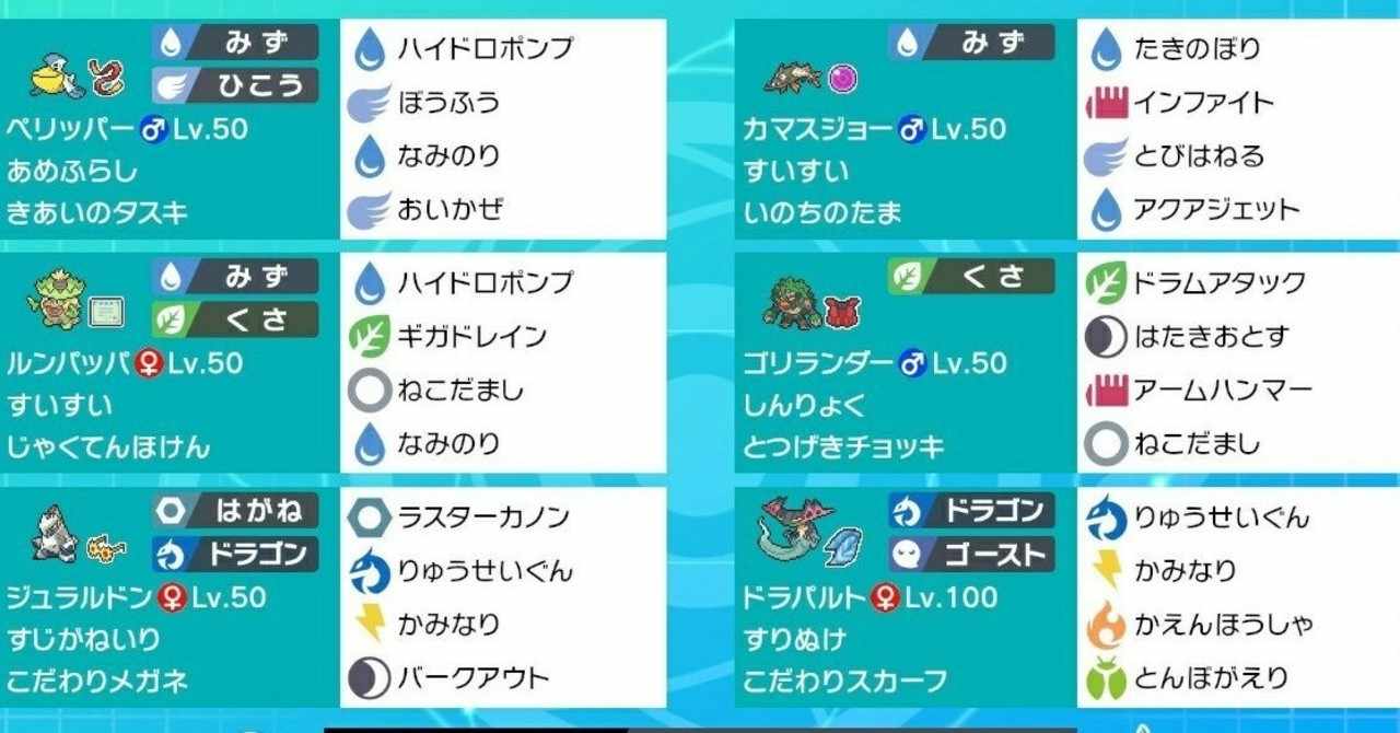 ジャラランガz 育成論 最高のイラストと図面