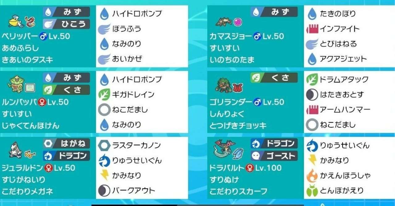 ポケモン剣盾s１ダブル ペリルンパルト しゅな Note