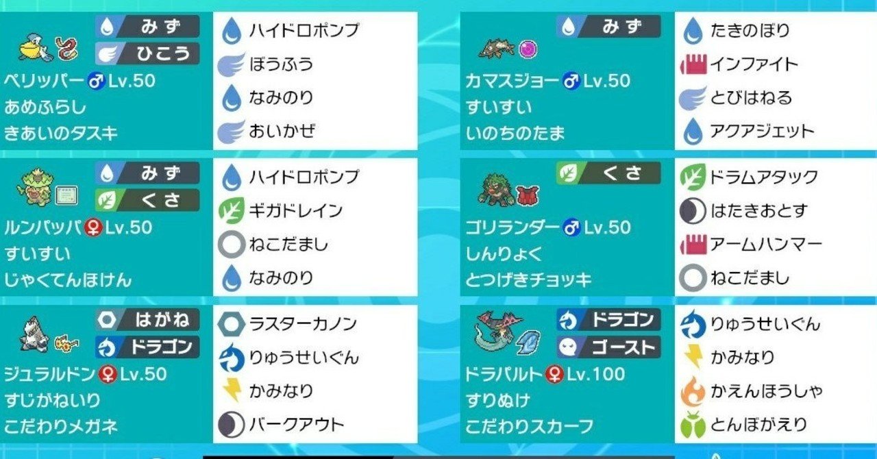 ポケモン剣盾s１ダブル ペリルンパルト しゅな Note